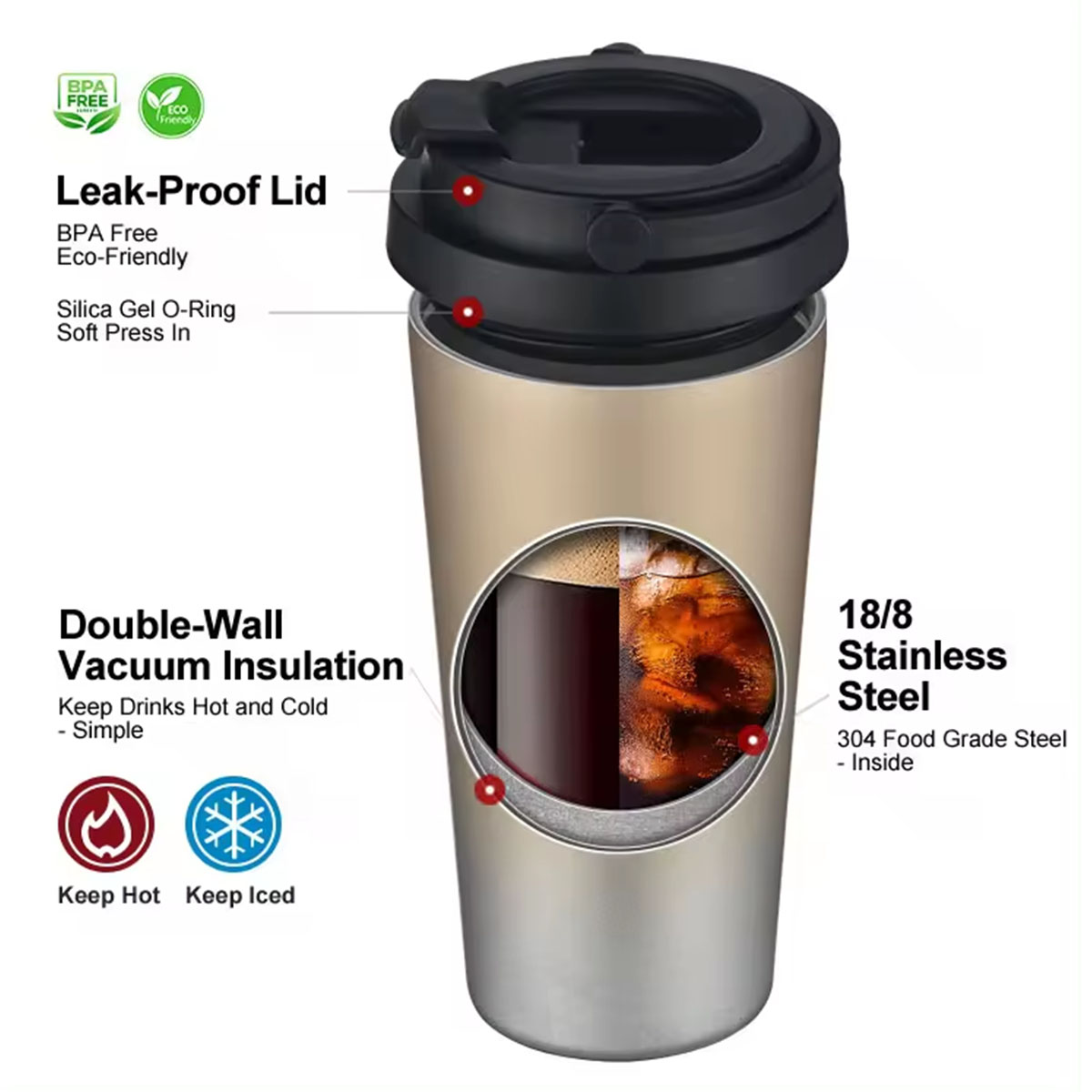 Термокружка для путешествий 16 – обзор и цена Coffee Equipment Gift